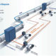 Thumbnail of http://PKI-7440-Pipeline-Protection-System-with-Fibre-Optic-Sensor